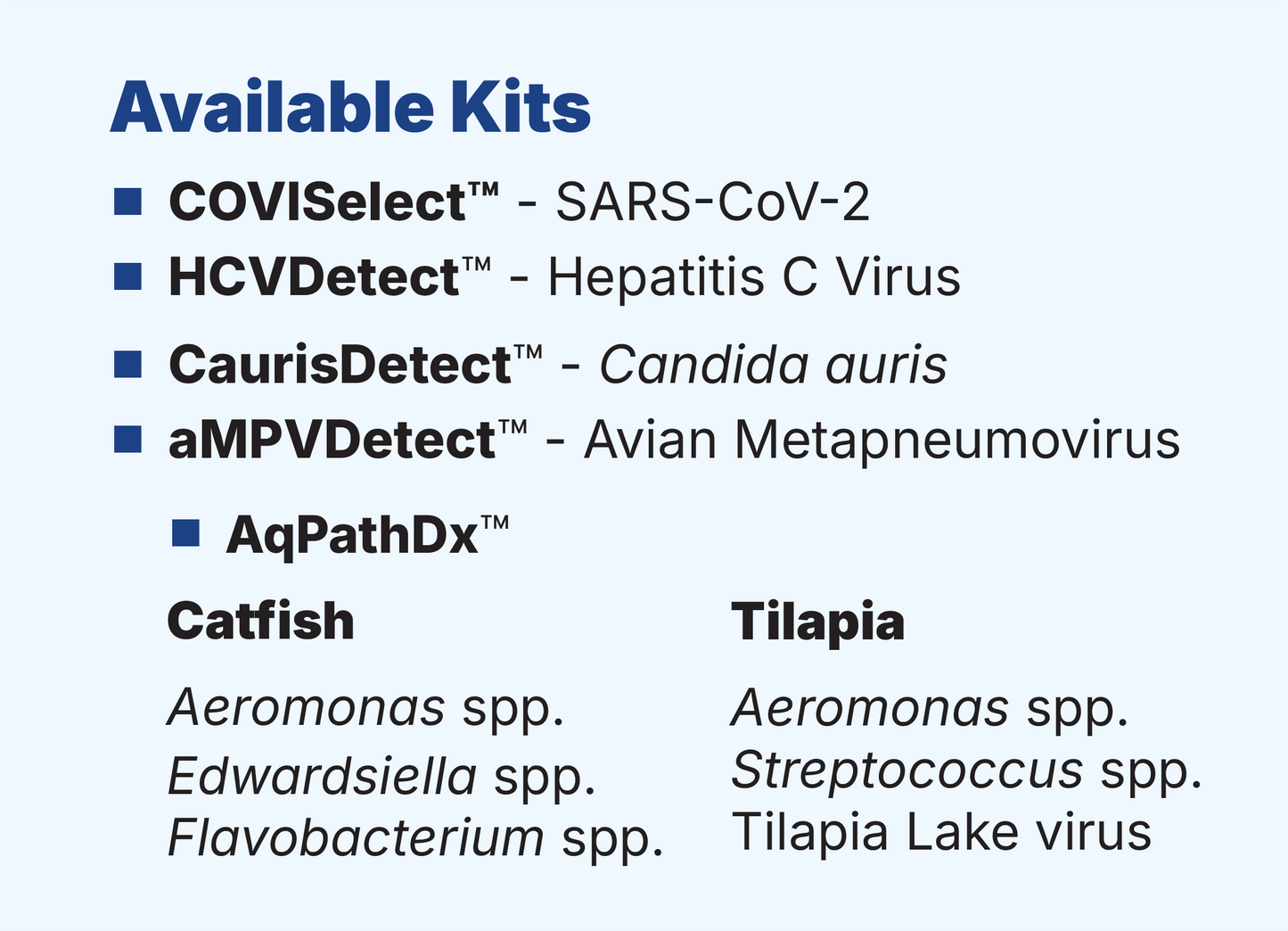 TORCH™ mLAMP Diagnostic Kits