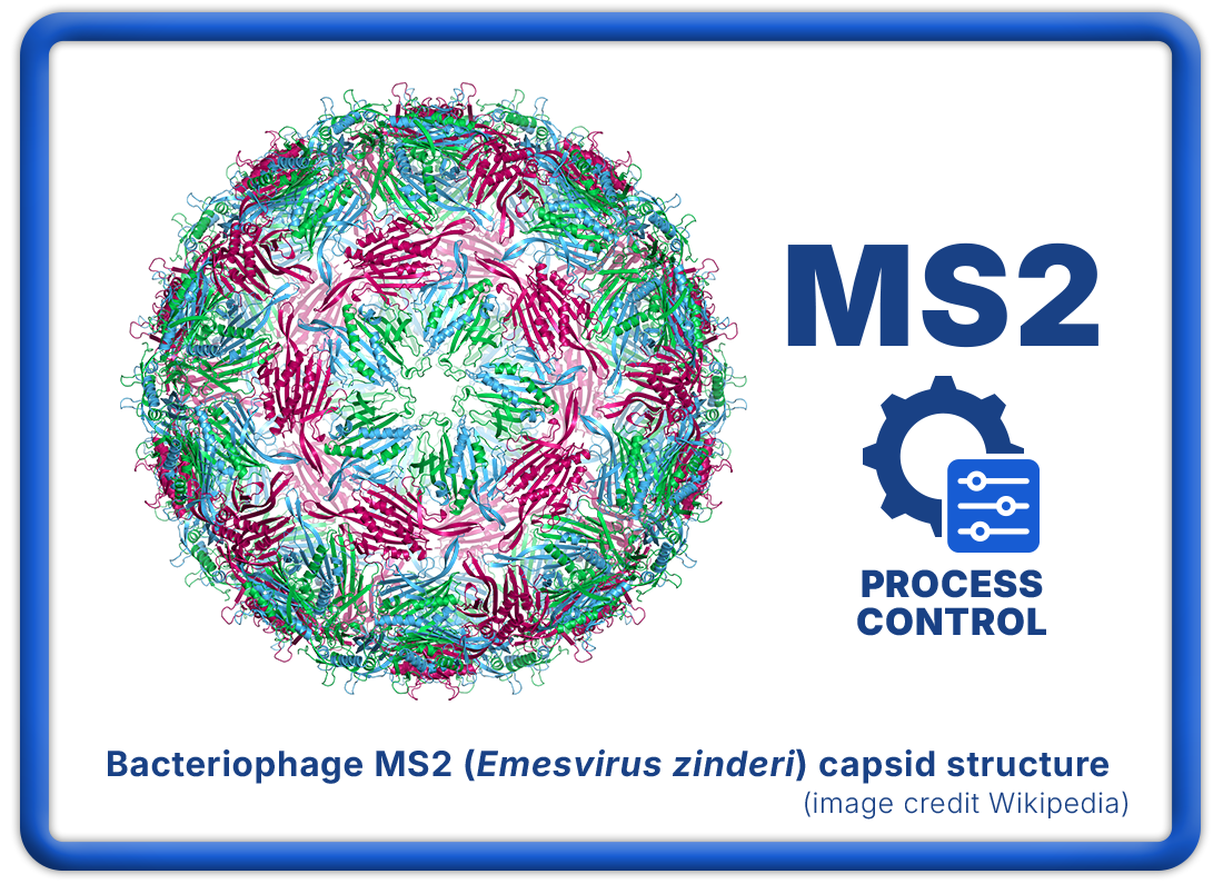 MS2 Phage