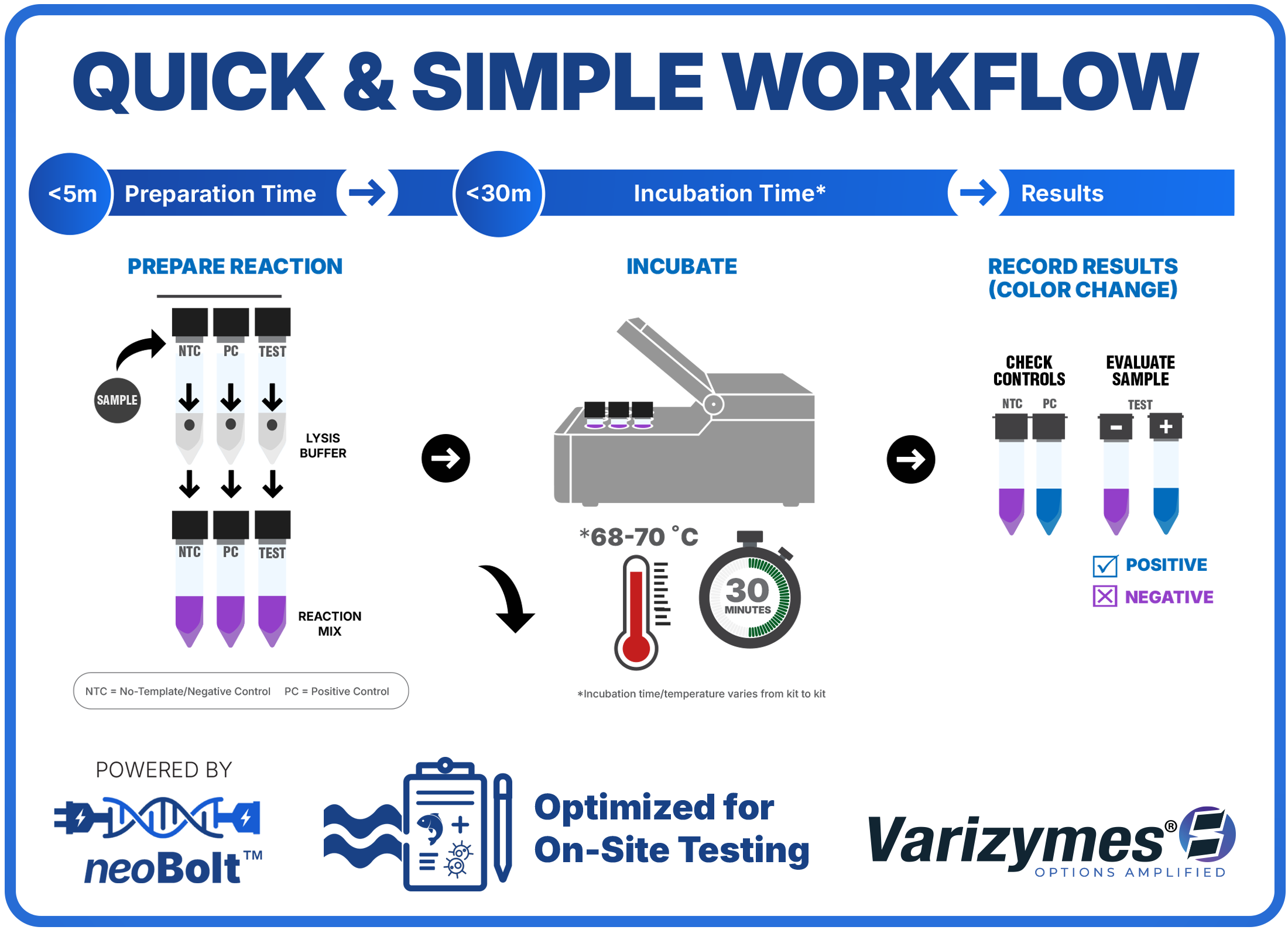 Service section Image